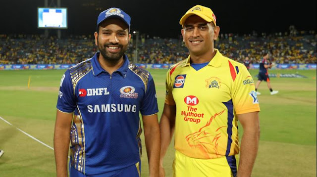 IPL 2022 Players Earning Revealed - IPL Player Retention List