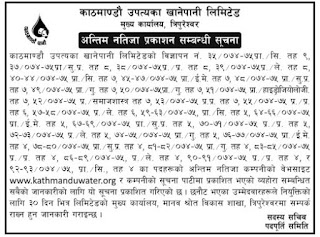 Final Result of Various Posts: Kathmandu Upatyaka Khanepani Limited