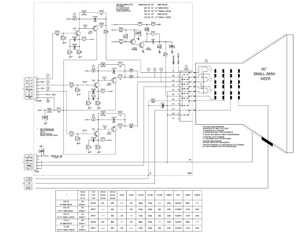 How to enter Service Mode, SMPS and deflection schematic -  Grundig CUC 2103 - Davio, Lissabon and  Xentia models CRT TVs