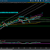 12/31/2020 - EOD Update