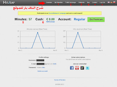 تبادل زوار لموقعك hitleap الشرح بالصور + الربح و تحسين موقعك