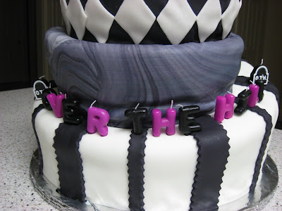 Birthday Cake Ideas For Women. 50th+irthday+cake+ideas+