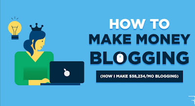 How To Make Money With Blogs Online