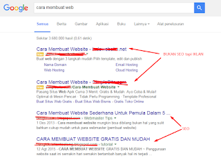 Cara Optimasi Blog SEO