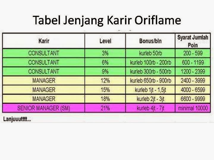 Kata Kata Penyemangat Jiwa Muda - Nirumahmala