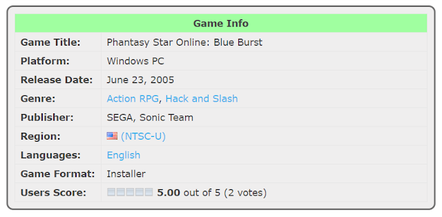 Phantasy Star Online: Blue Burst (Offline Mode) PC