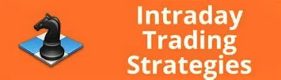 Actionable insights for identifying profitable intraday trading opportunities