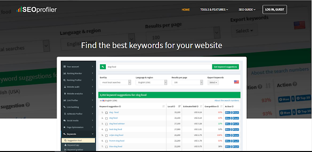 Google keyword tools