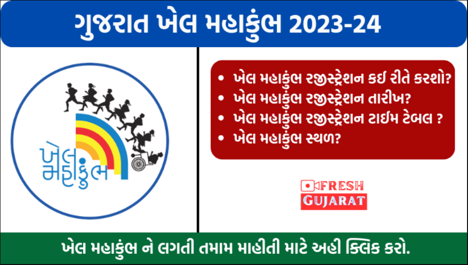 Khel Mahakumbh 2023 Registration Online, Age Limit, Sports, Prizes - khelmahakumbh.gujarat.gov.in | ખેલ મહાકુંભ રજીસ્ટ્રેશન 2023