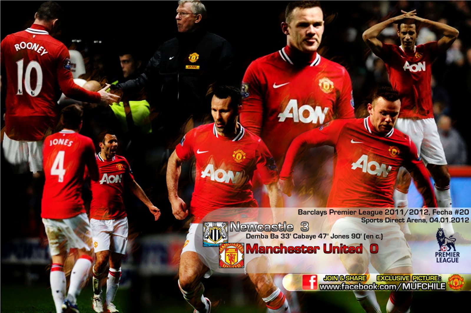 Manchester United Squad 2011  2012  Wallpapers, Photos, Images and 