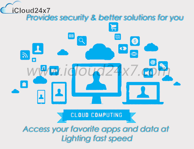 MS Lync 2013 and Cloud Computing Services 