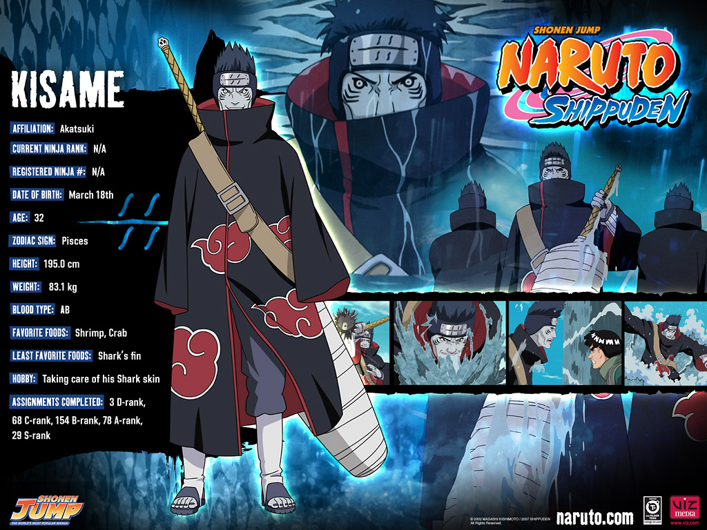 Gambar Para Pemain Naruto Shippuden 2018 » DUNIA REMAJA 2018