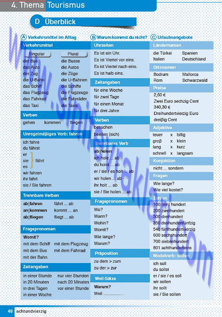 11. Sınıf Almanca A1.2 Çıpa Yayınları Ders Kitabı Cevapları Sayfa 48