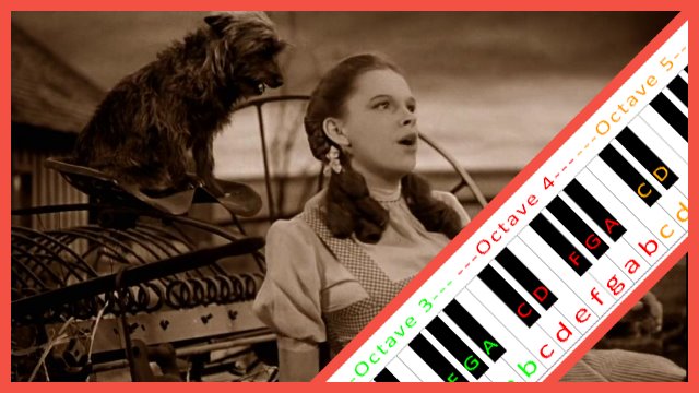 Over the Rainbow (The Wizard of Oz) Piano / Keyboard Easy Letter Notes for Beginners