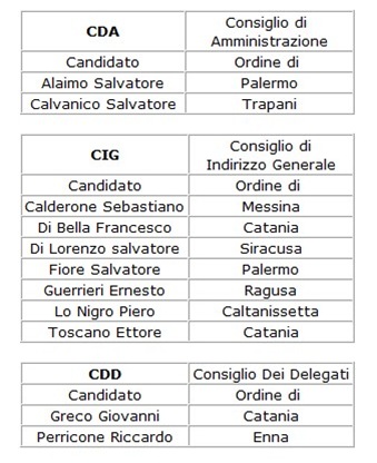 Senza titolo 1