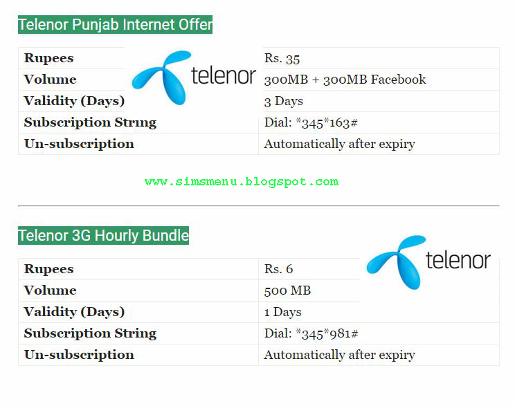 Telenor Daily Weekly Monthly Internet 3g Package Codes Sims Menu