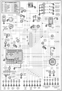 car wiring diagram