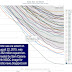 Arctic Sea Ice Collapse Threatens - Update 6