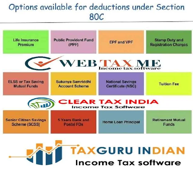 Income Tax Deductions list