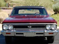 Chevrolet Chevelle SS (1966-1970) Specs and pics