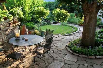 Home Garden Design