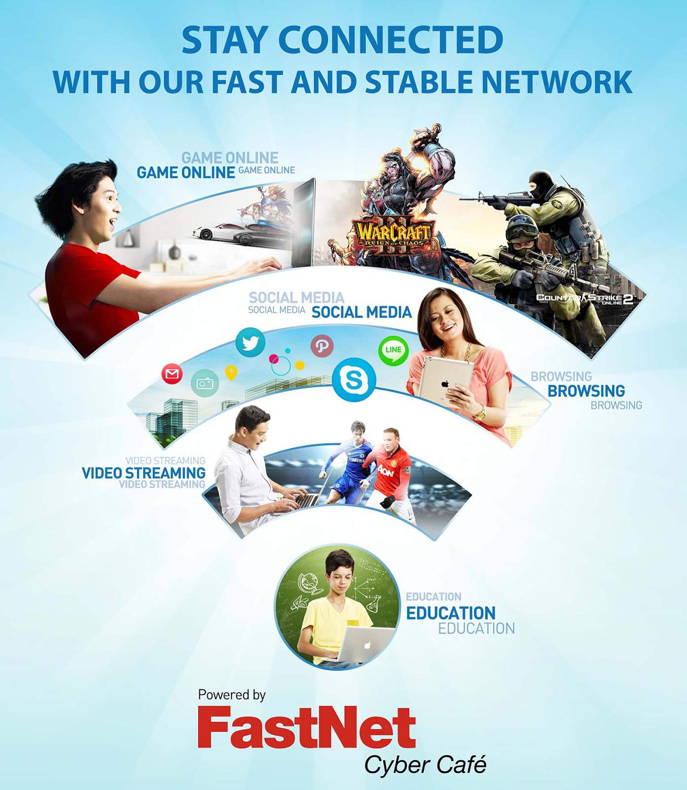 PAKET WARNET FIRSTMEDIA FASTNET CYBER CAFE