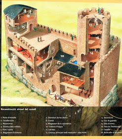 Distribucion interior del Castell de Mur