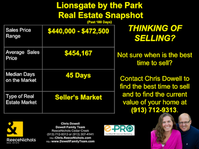 Lionsgate by the Park, Overland Park, Overland Park KS