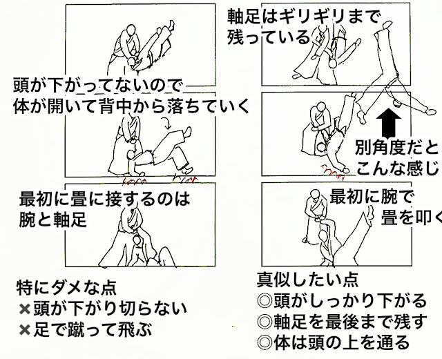 飛び受け身の注意点