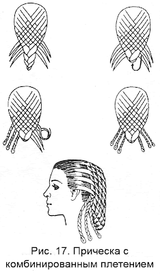 Прическа с комбинированным плетением