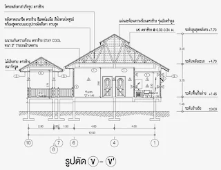 บ้านชั้นเดียวเล่นระดับ 2ห้องนอน 3ห้องน้ำ