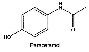 PANDUAN FARMASEUTIKAL: JENIS-JENIS NAMA UBAT