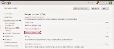 Penyebab Munculnya Deskripsi Singkat Meta Pada Webmaster Tools