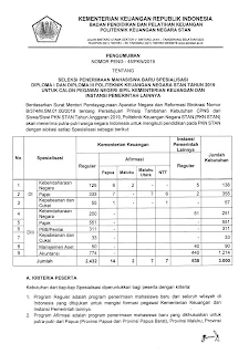 Penerimaan CPNS PKN STAN Kementerian Keuangan Republik Indonesia [3000 Formasi]