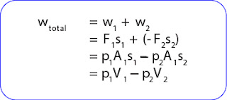 Persamaan Bernoulli