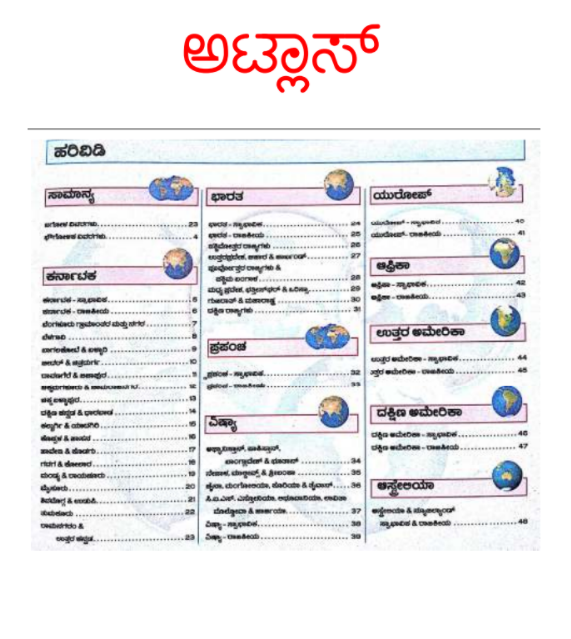 Geography-Atlas | ಭೂಗೋಳ-ಅಟ್ಲಾಸ್