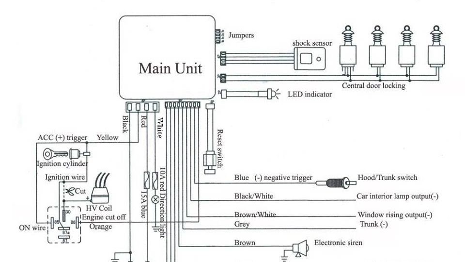 toyota avanza alarm wiring diagram