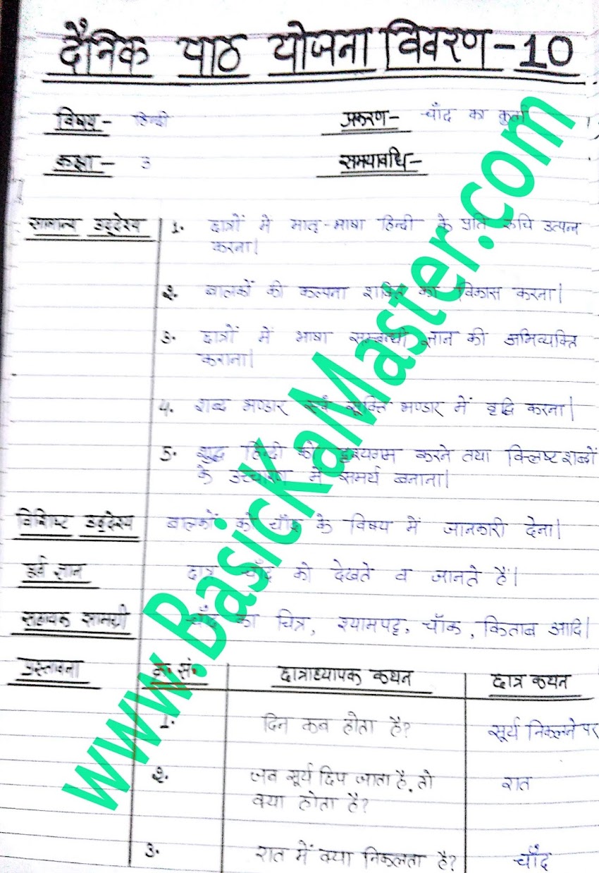 बी. टी. सी. पाठयोजना सेमेस्टर- 3 / 3rd sem D.el.ed Lesson Plan- 10  (Class 3 हिन्दी ) 