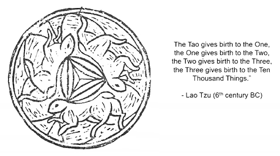 Three Hares iconography together with an excerpt from Lao Tzu's Tao Te Ching, verse 42.