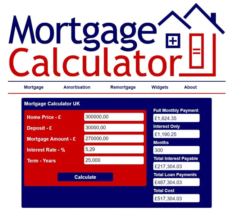 Mortgage Calculator