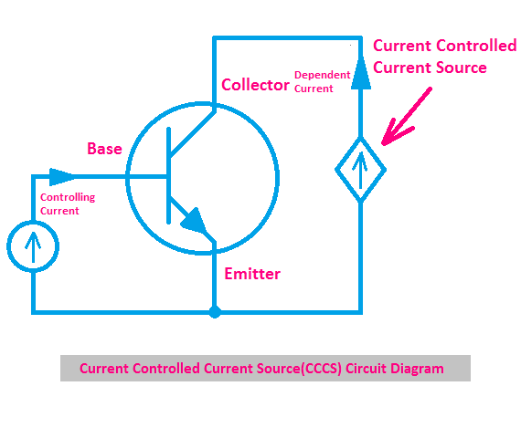 Current Controlled Current Source CCCS Circuit Diagram