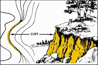 cliff+terrain+feature