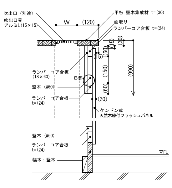 8-13-1　木製ファンコイルユニットカバー 断面詳細