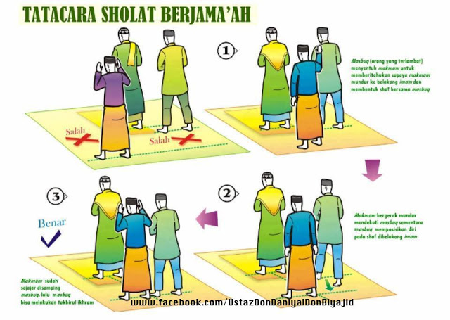 PENDIDIKAN ISLAM TAHUN 5 (SOLAT BERJEMAAH)