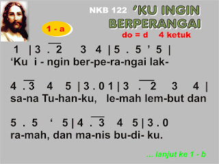 Lirik dan Not NKB 122 'Ku Ingin Berperangai