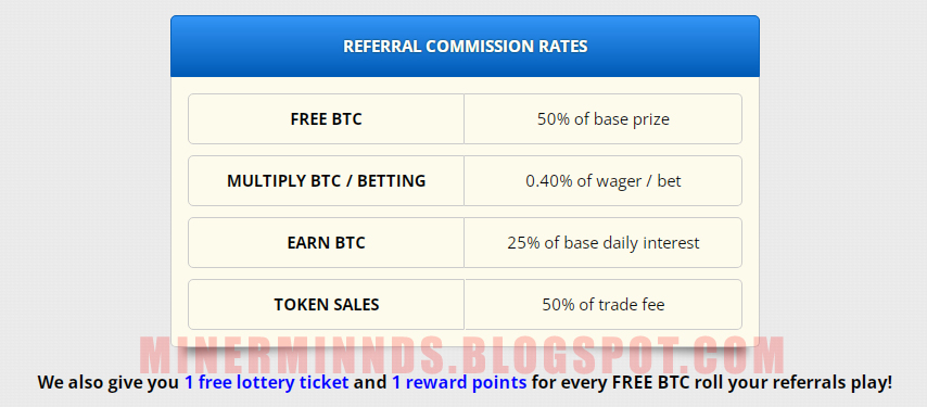 freebitcoin commission
