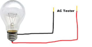 ac tester