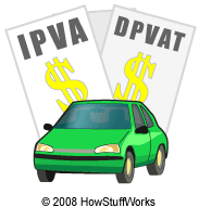 ipva