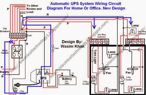 Wind Turbine Careers Canada Cleaner Power With Wind Energy Electricity