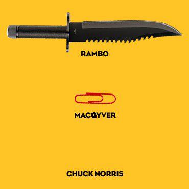 Rambo, MacGyver y Chuck Norris, tres estilos
